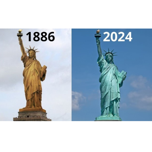 How Long Does It Take for Copper to Turn Green? The Secrets Behind 