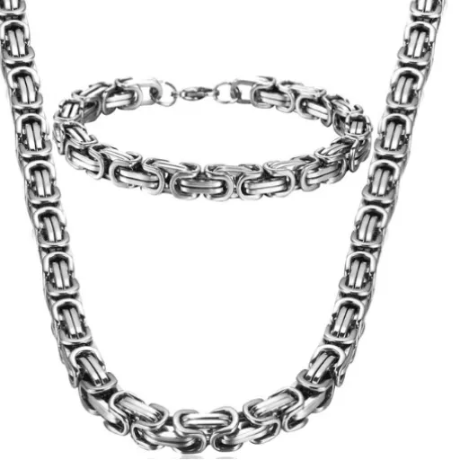 Understanding Stainless Steel