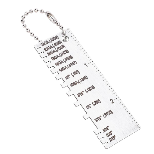 Introduction to Gauge Thickness