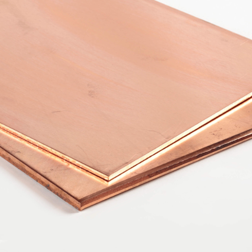 The Future of Copper Plates in Industry