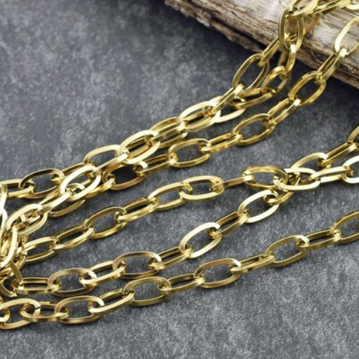 Benefits of Gold Plated Stainless Steel